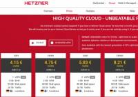 Hetzner Cloud €20 credits